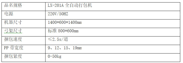 全自动打包机
